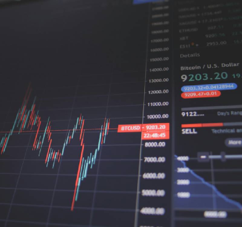 Financial Planning
